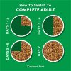 Dog Chow Complete Chicken Adult Dog Food | Dry Food Dog Dog