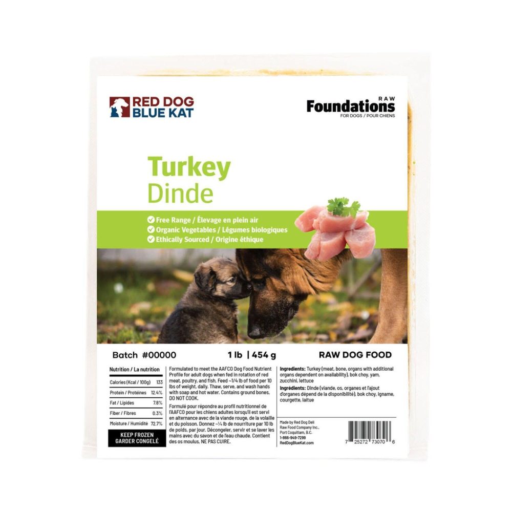 Foundations Turkey Dog Food | Raw Food Dog Dog