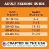 Freeze-Dried Nuggets Beef Formula Dog Food | Broths & Food Toppers Broths & Food Toppers Broths & Food Toppers