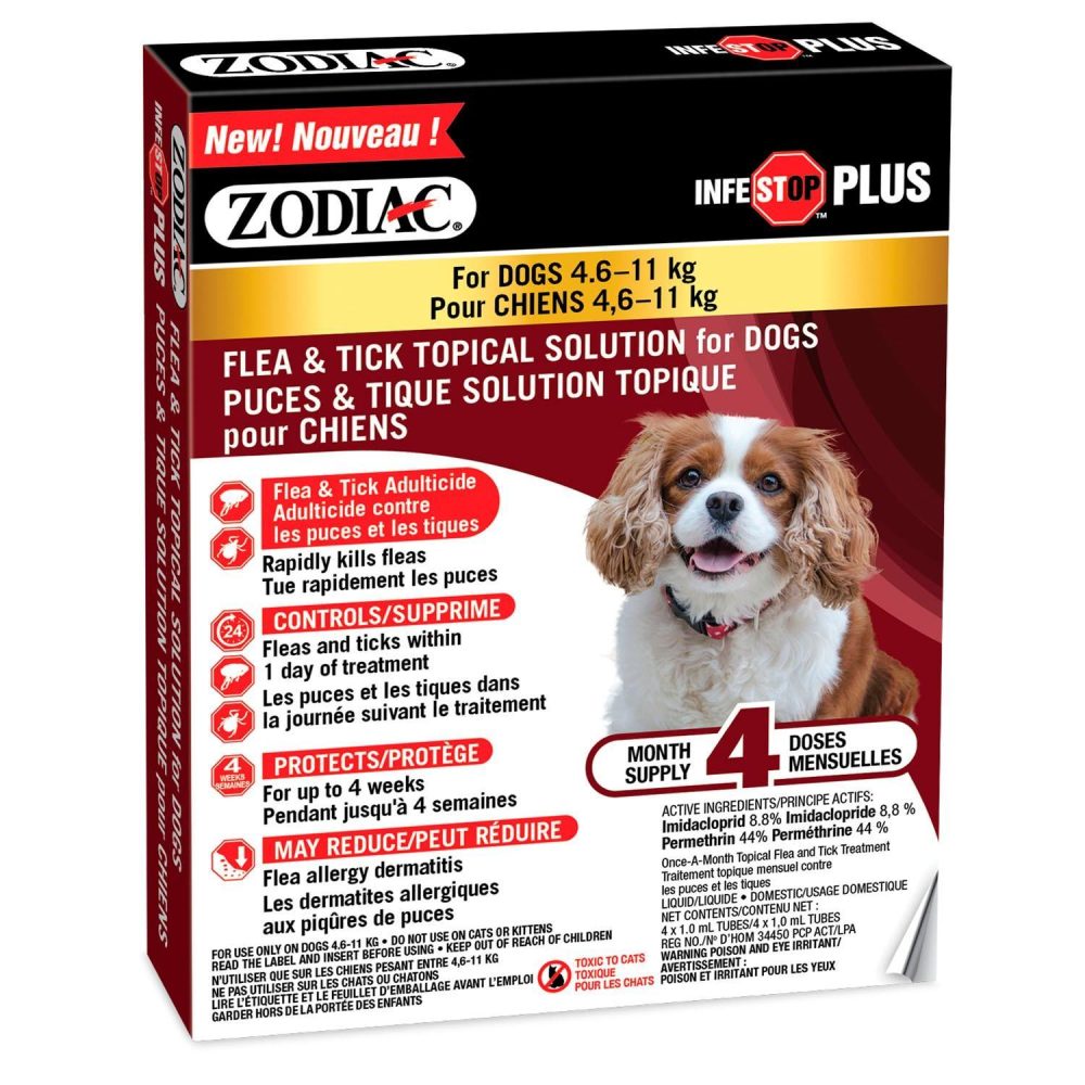 Infestop Plus Flea & Tick Topical Solution for Dogs Between 4.6-11kg | Flea & Tick Dog Dog