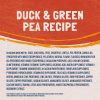 Limited Ingredient Green Pea & Duck Formula Adult Cat Food | Dry Food Cat Cat