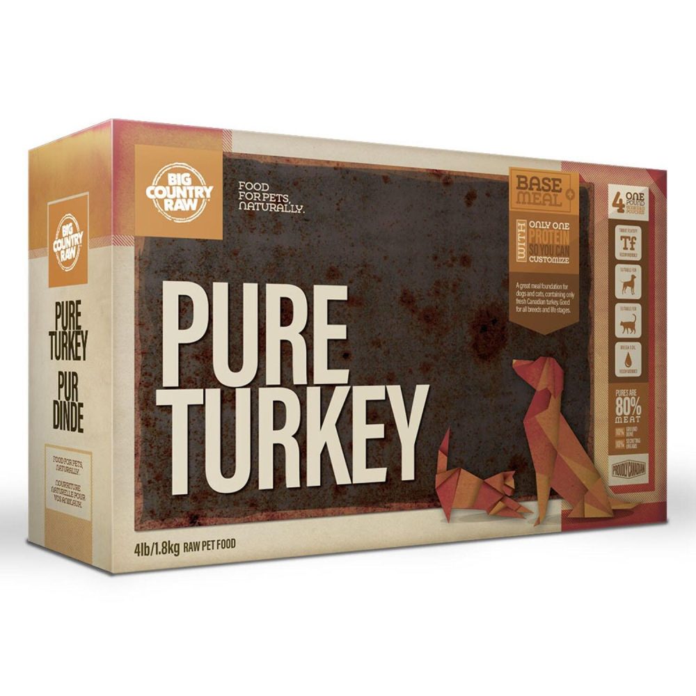 Pure Turkey Carton Dog & Cat Food | Raw Food Cat Cat