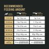 Specialized Weight Management Chicken & Rice Formula Adult Dog Food | Dry Food Dog Dog